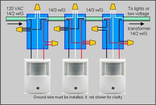  wire motion sensor with Trackrt